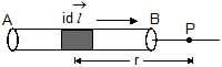 Biot Savart Law and its Applications | Physics for JAMB